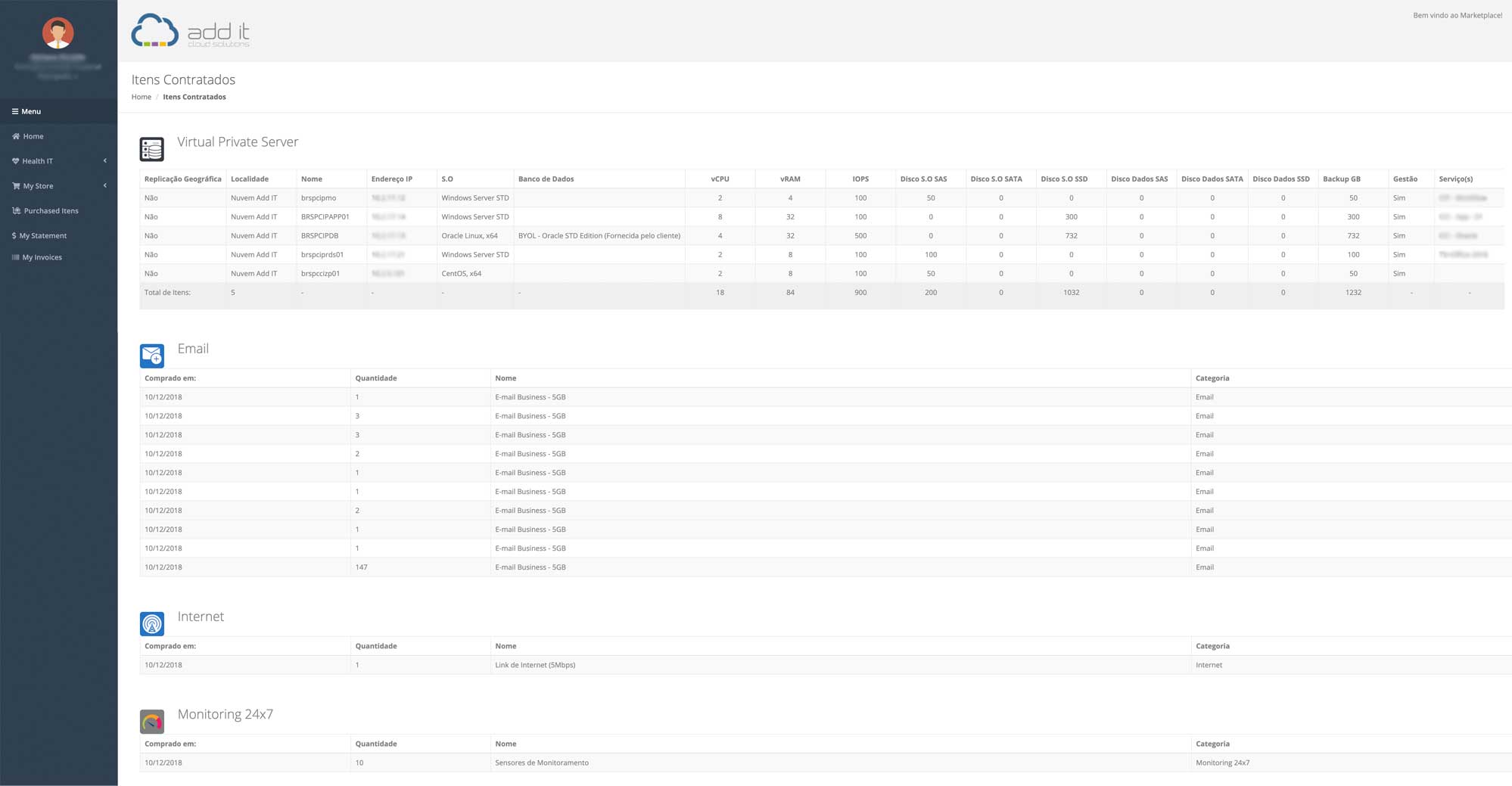 My cloud platform, Finops, portal de nuvem